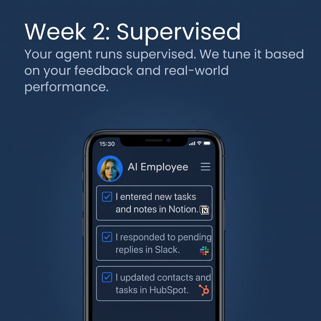 Week 2: Supervised - Your agent runs supervised, tuned on your feedback and real-world performance